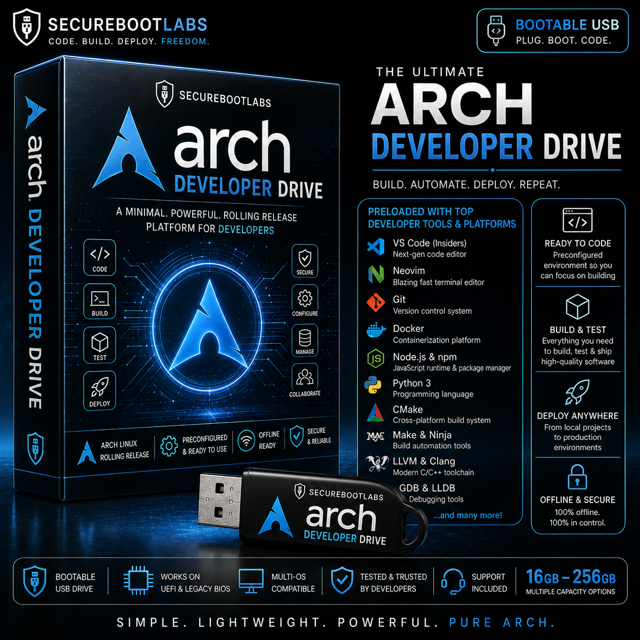Arch Developer Drive