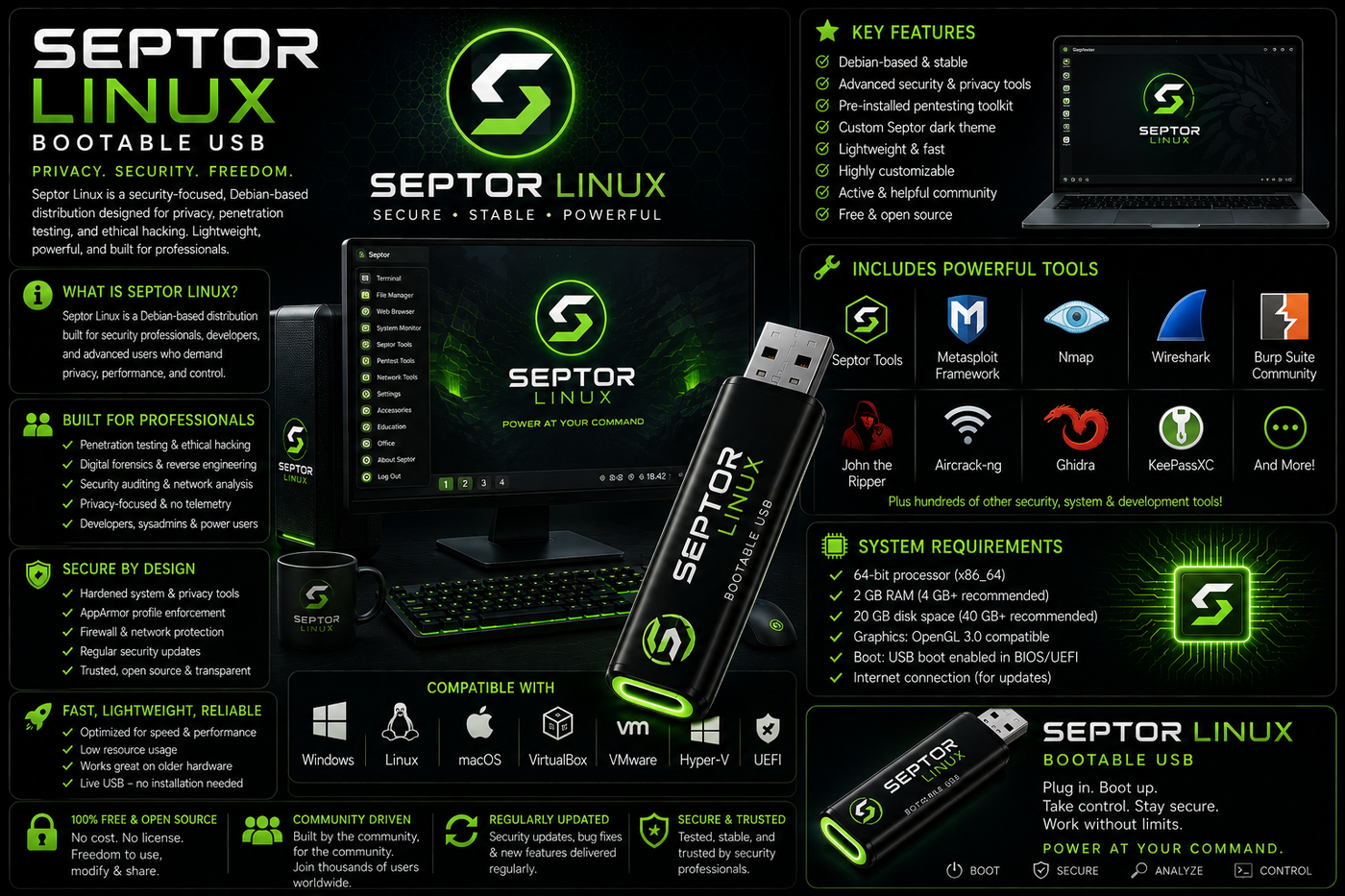 Septor Linux