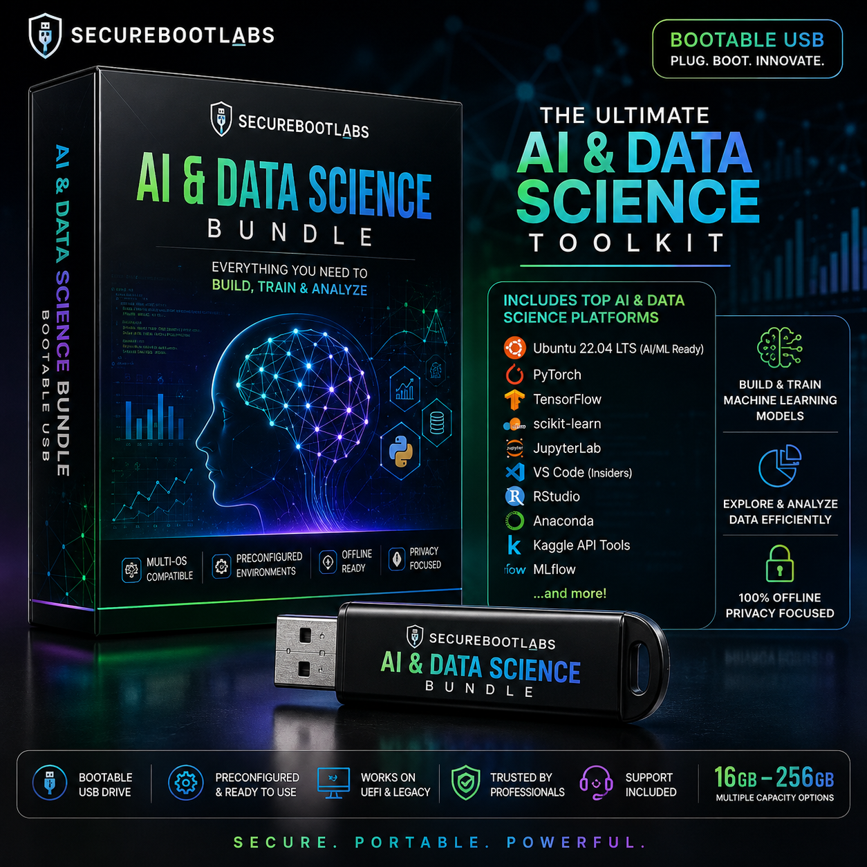 SecureBootLabs AI & Data Science Bundle