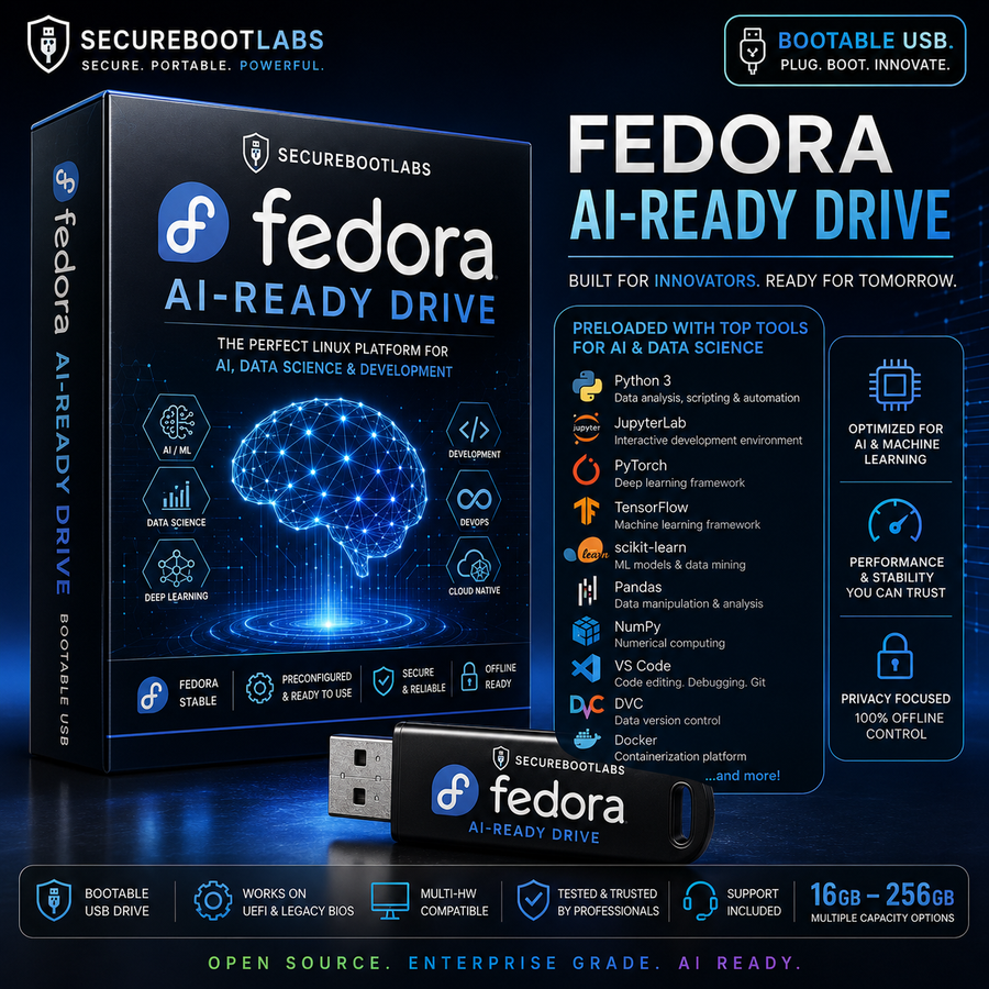 Fedora AI-Ready Drive