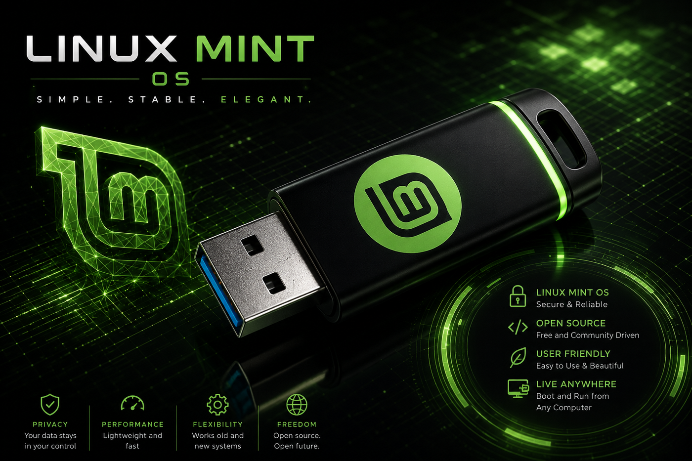 Linux Mint