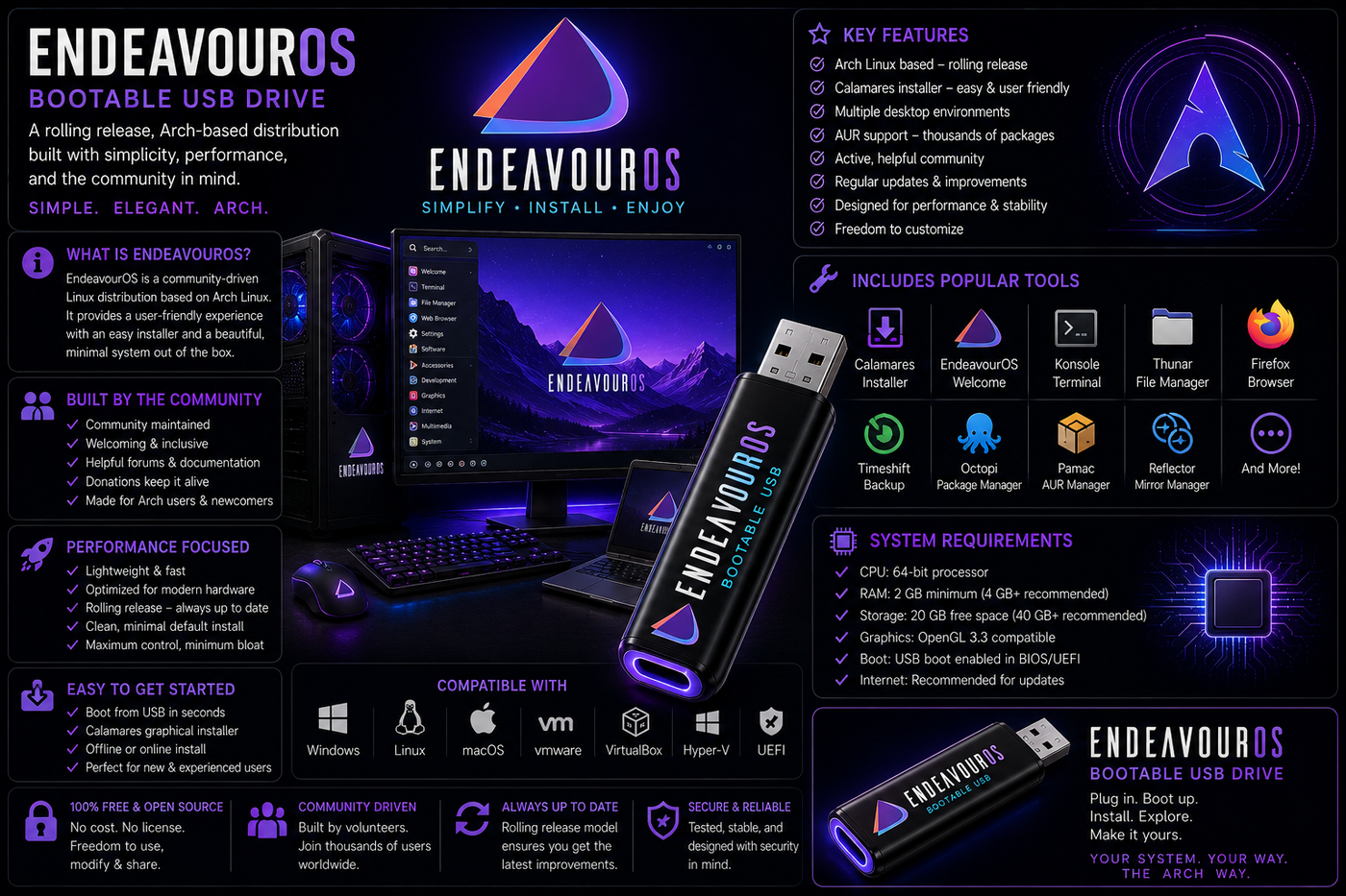 EndeavourOS